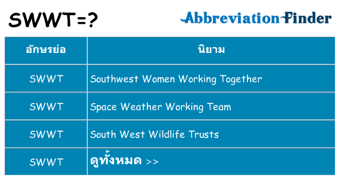 อะไรไม่ swwt ถึง