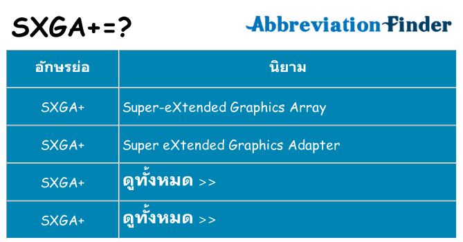 อะไรไม่ sxga ถึง