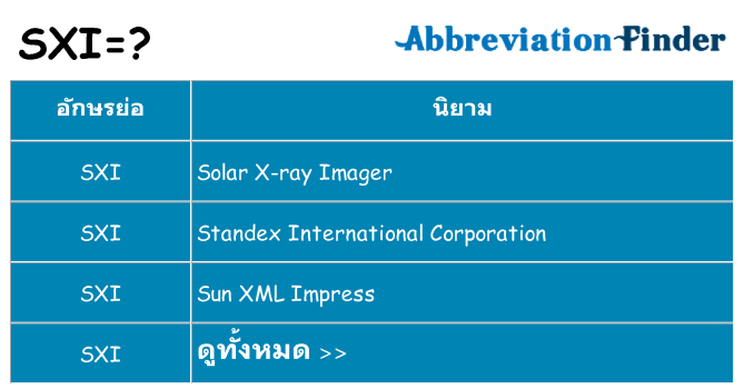 อะไรไม่ sxi ถึง