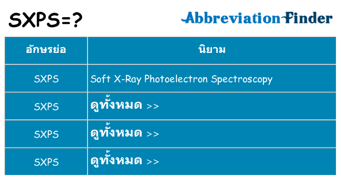 อะไรไม่ sxps ถึง