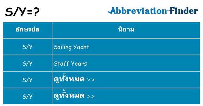 อะไรไม่ sy ถึง