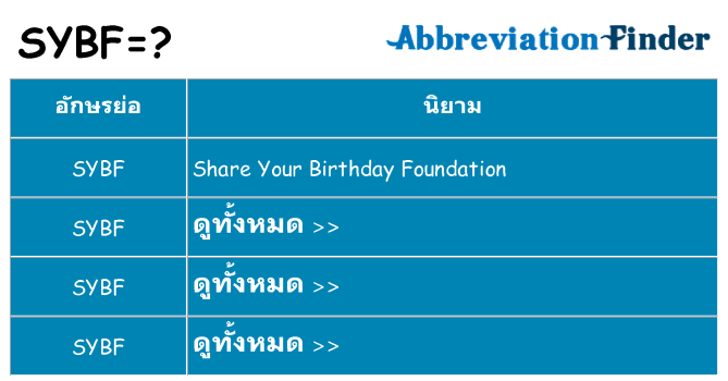 อะไรไม่ sybf ถึง
