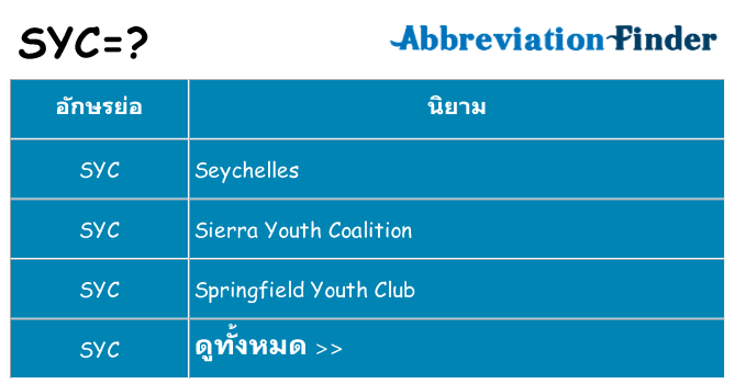 อะไรไม่ syc ถึง
