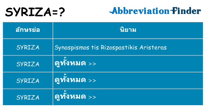 อะไรไม่ syriza ถึง
