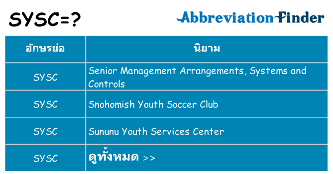 อะไรไม่ sysc ถึง
