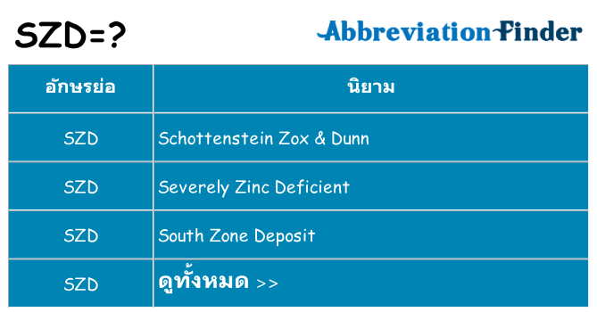 อะไรไม่ szd ถึง
