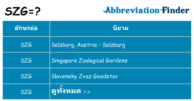 อะไรไม่ szg ถึง