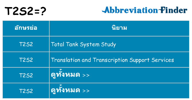 อะไรไม่ t2s2 ถึง