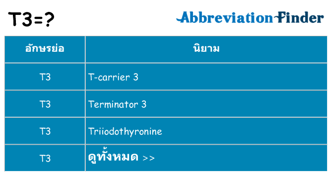 อะไรไม่ t3 ถึง