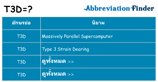 อะไรไม่ t3d ถึง