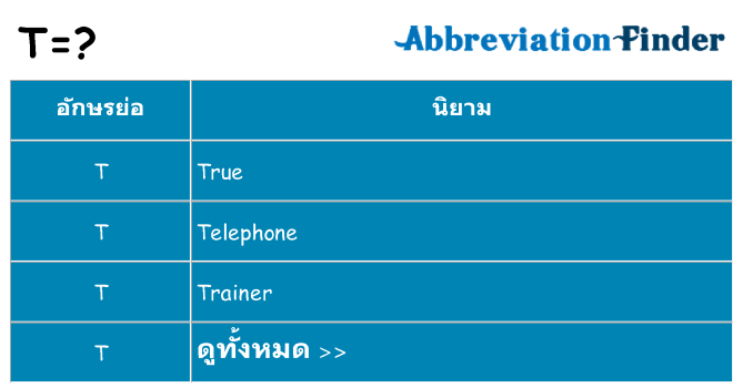 อะไรไม่ t ถึง