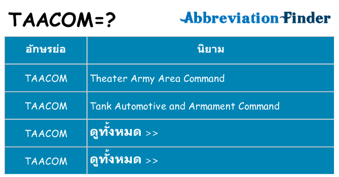 อะไรไม่ taacom ถึง