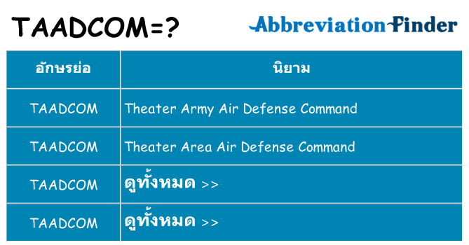 อะไรไม่ taadcom ถึง
