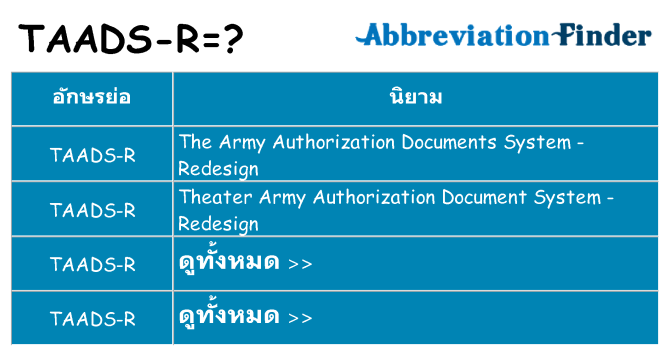 อะไรไม่ taads-r ถึง
