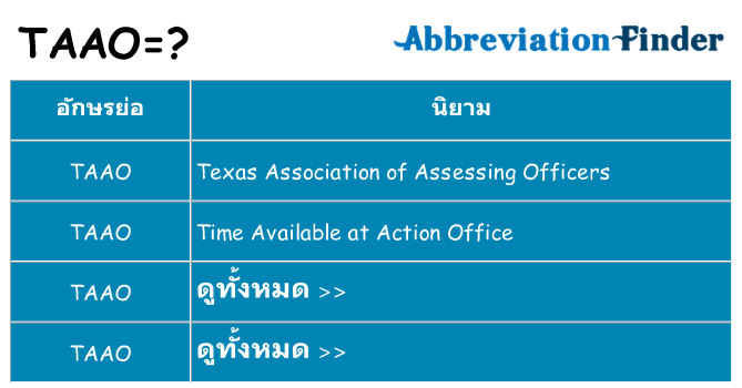 อะไรไม่ taao ถึง