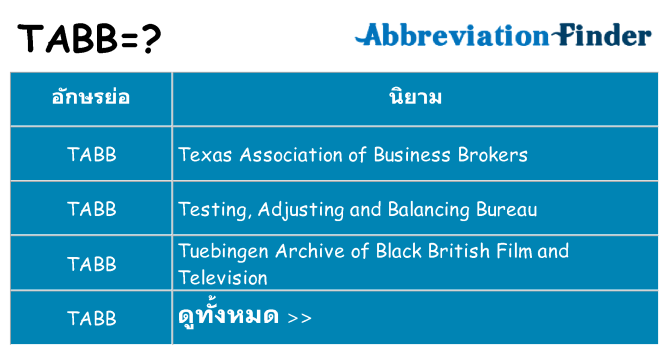 อะไรไม่ tabb ถึง