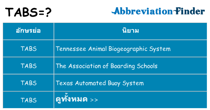 อะไรไม่ tabs ถึง