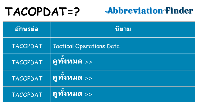 อะไรไม่ tacopdat ถึง