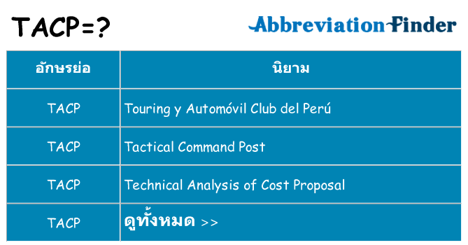 อะไรไม่ tacp ถึง