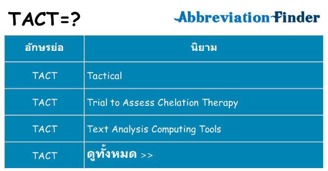 อะไรไม่ tact ถึง