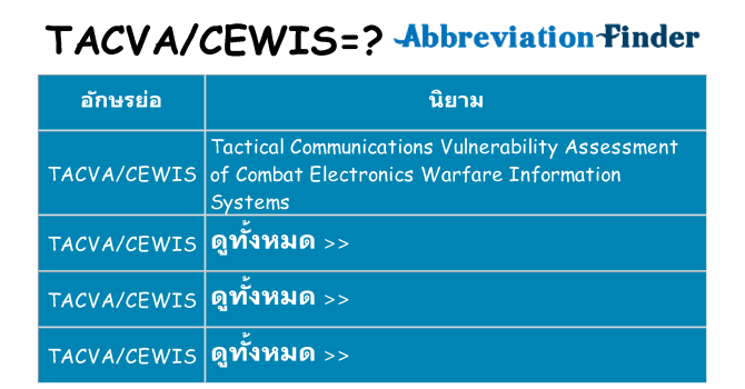 อะไรไม่ tacvacewis ถึง