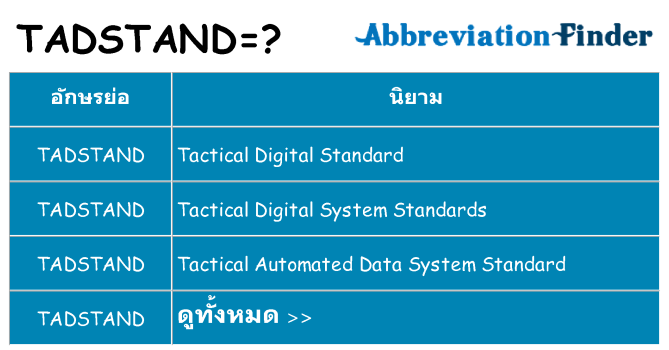 อะไรไม่ tadstand ถึง