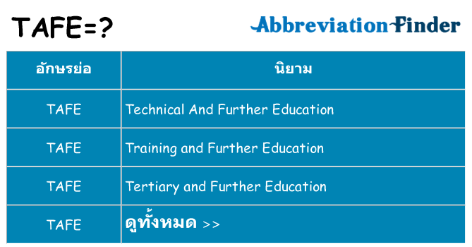 อะไรไม่ tafe ถึง