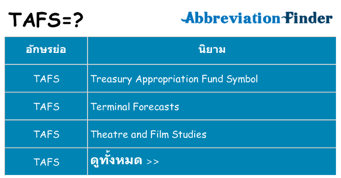 อะไรไม่ tafs ถึง