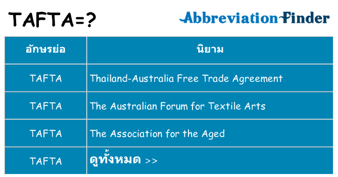อะไรไม่ tafta ถึง