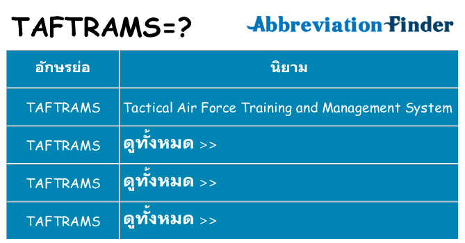 อะไรไม่ taftrams ถึง