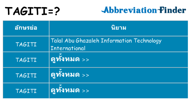 อะไรไม่ tagiti ถึง