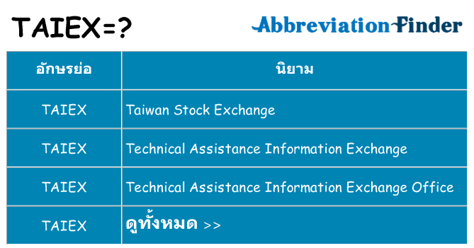 อะไรไม่ taiex ถึง