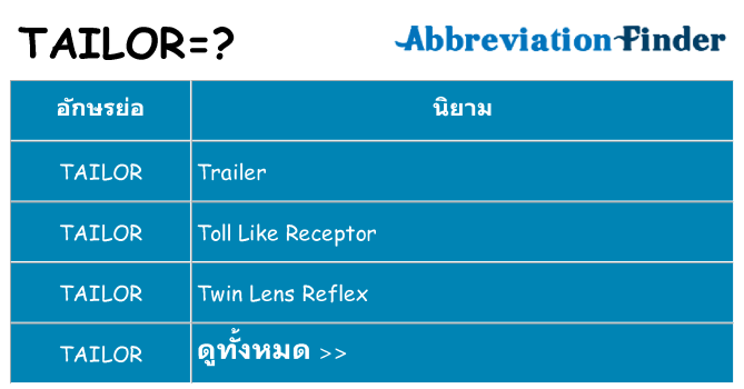 อะไรไม่ tailor ถึง