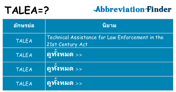 อะไรไม่ talea ถึง