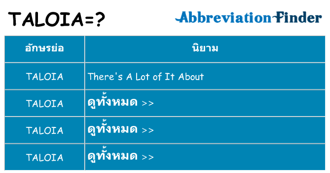 อะไรไม่ taloia ถึง