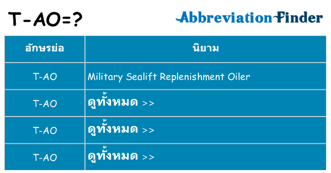 อะไรไม่ t-ao ถึง