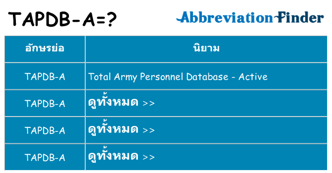 อะไรไม่ tapdb-a ถึง