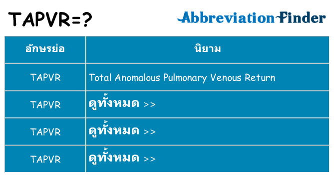 อะไรไม่ tapvr ถึง