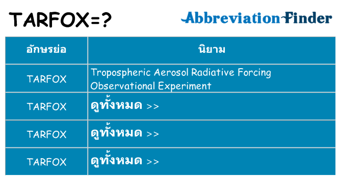 อะไรไม่ tarfox ถึง