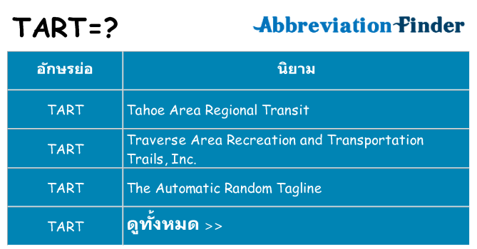 อะไรไม่ tart ถึง