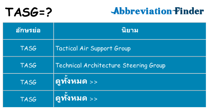 อะไรไม่ tasg ถึง