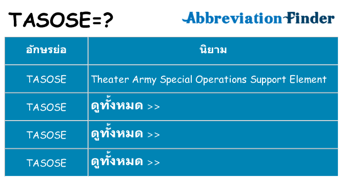 อะไรไม่ tasose ถึง