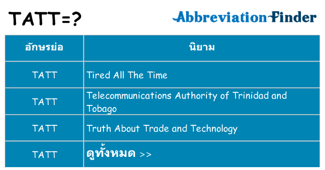 อะไรไม่ tatt ถึง