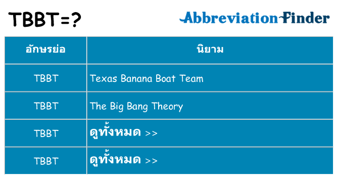 อะไรไม่ tbbt ถึง