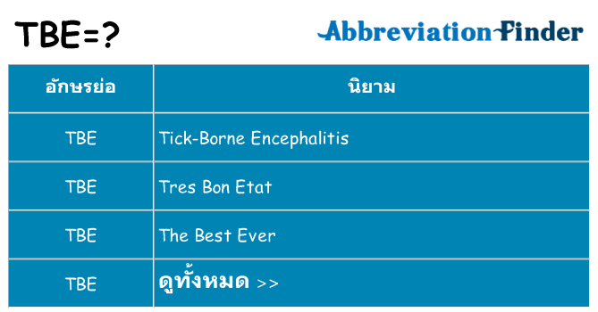 อะไรไม่ tbe ถึง
