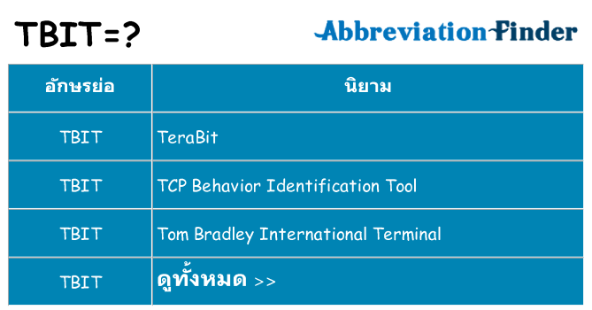 อะไรไม่ tbit ถึง