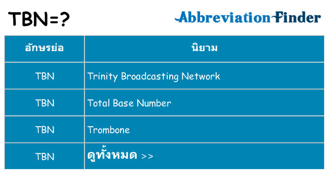 อะไรไม่ tbn ถึง