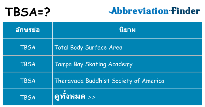 อะไรไม่ tbsa ถึง