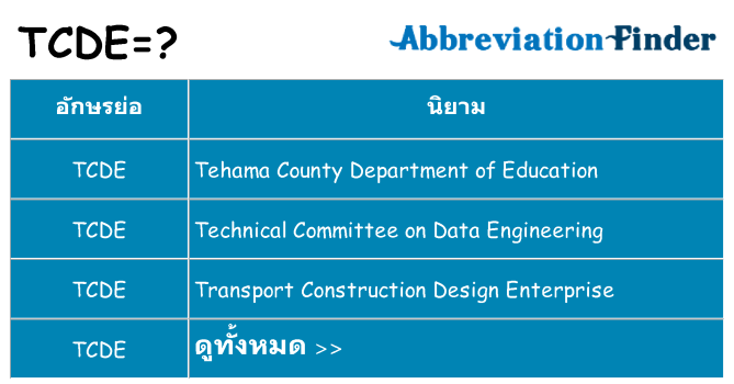 อะไรไม่ tcde ถึง