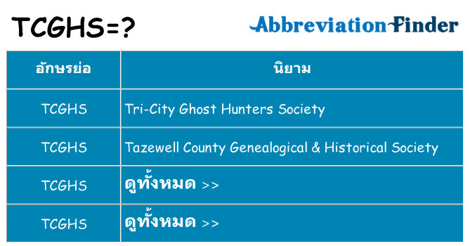 อะไรไม่ tcghs ถึง
